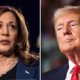 Election 2024: The Race Begins as Harris and Trump Face Off in Historic Early Voting 9